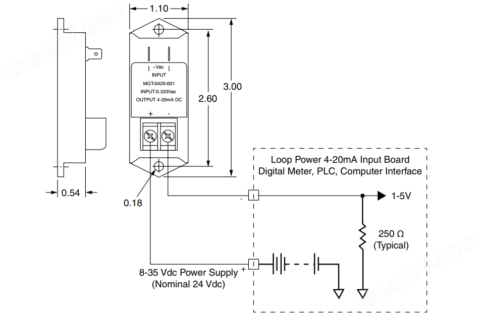 Flex-Core电流传感器