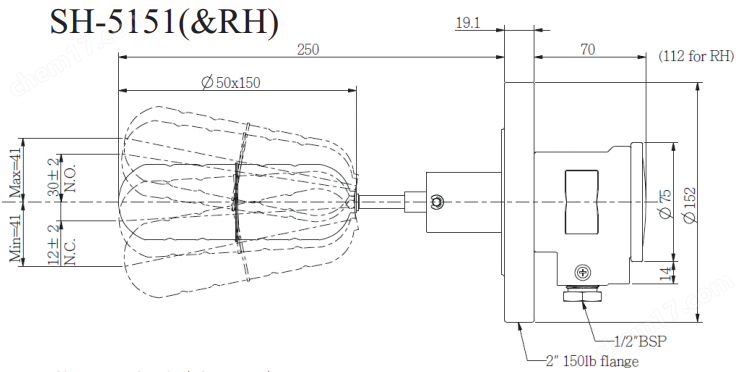 Cynergy3（C3）浮球传感器